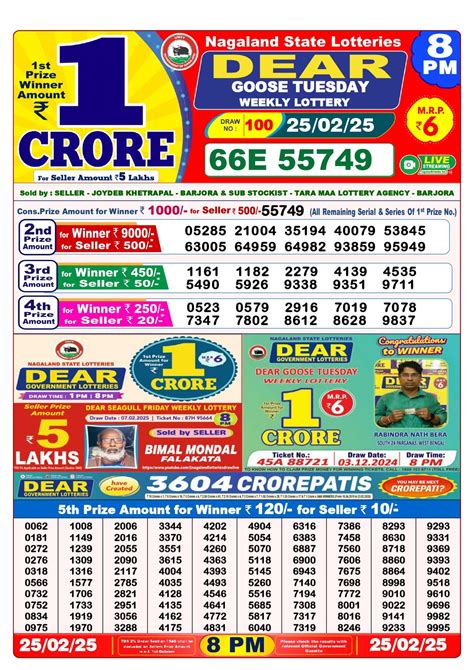 dear lottery 25 tarik|Dear Lottery 25 Tarik Result 1 PM 6 PM 8 PM 25.
